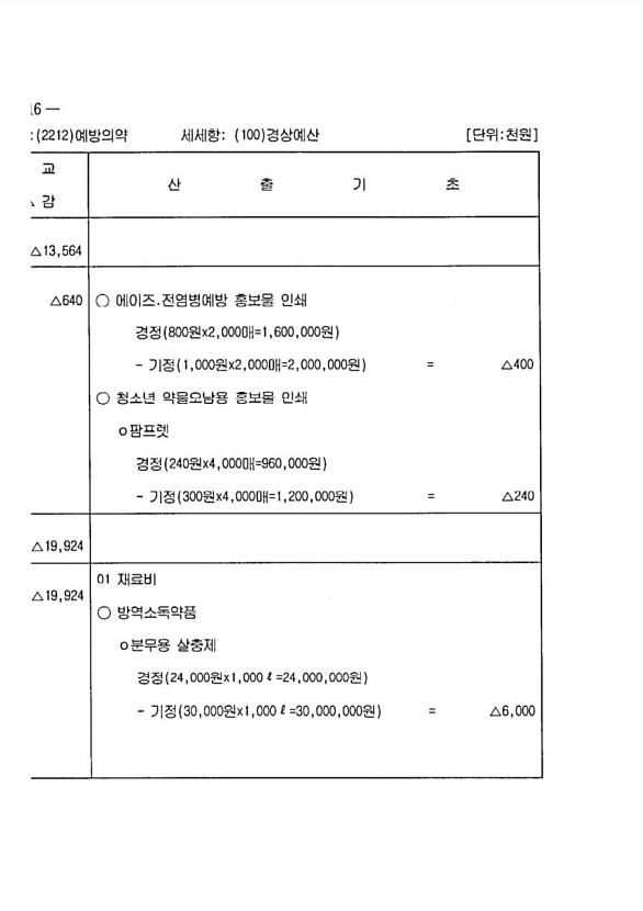 420페이지