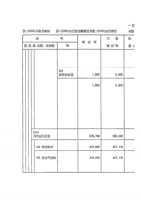 427페이지