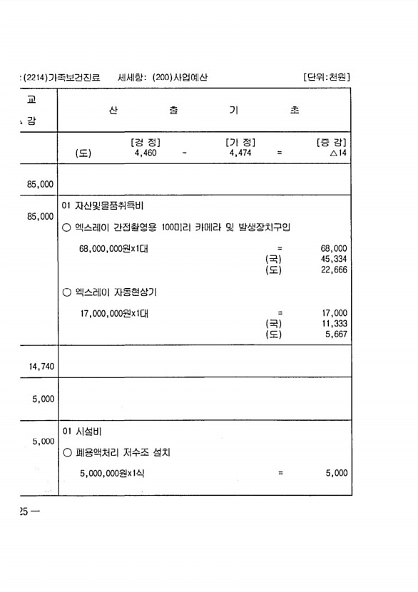 438페이지