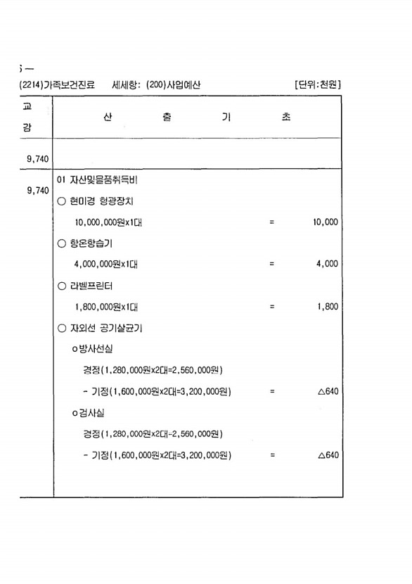 440페이지