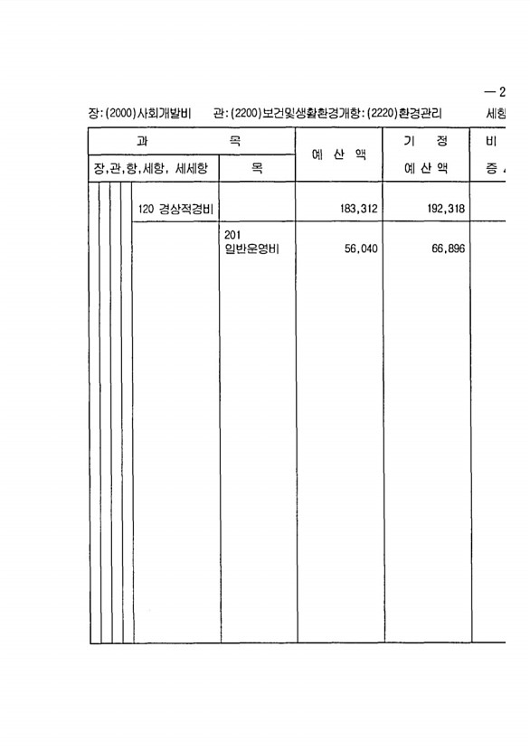 443페이지