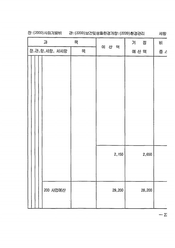 449페이지