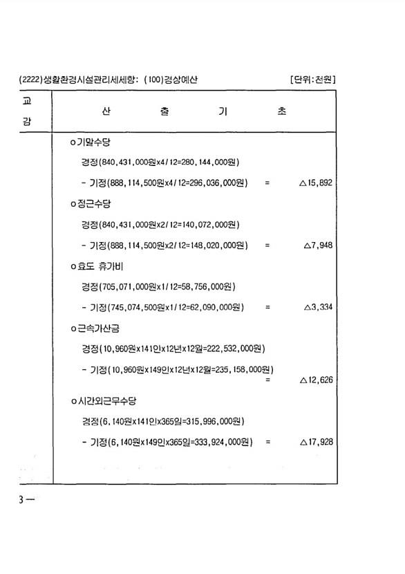 454페이지