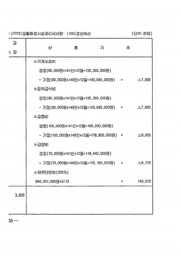 458페이지