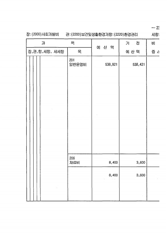 459페이지