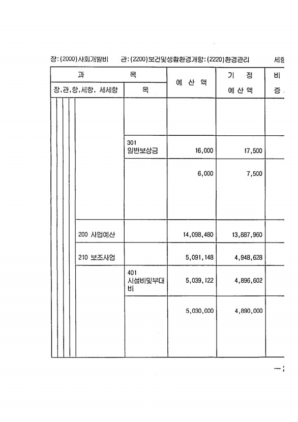 461페이지