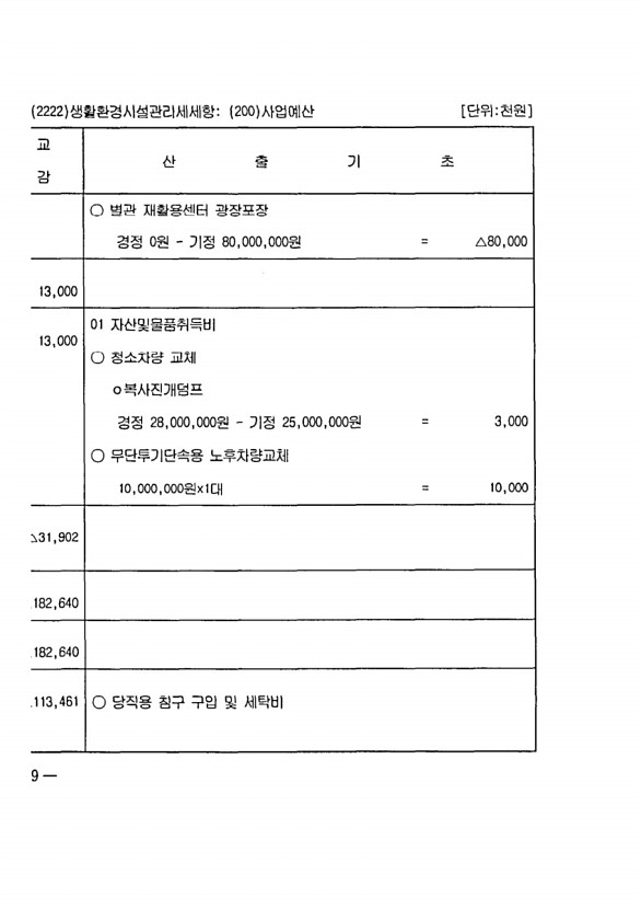 466페이지