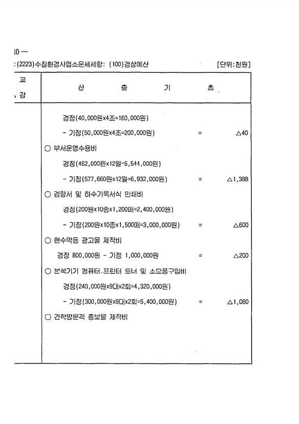 468페이지