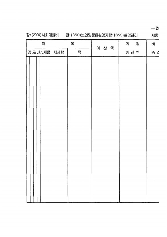 471페이지