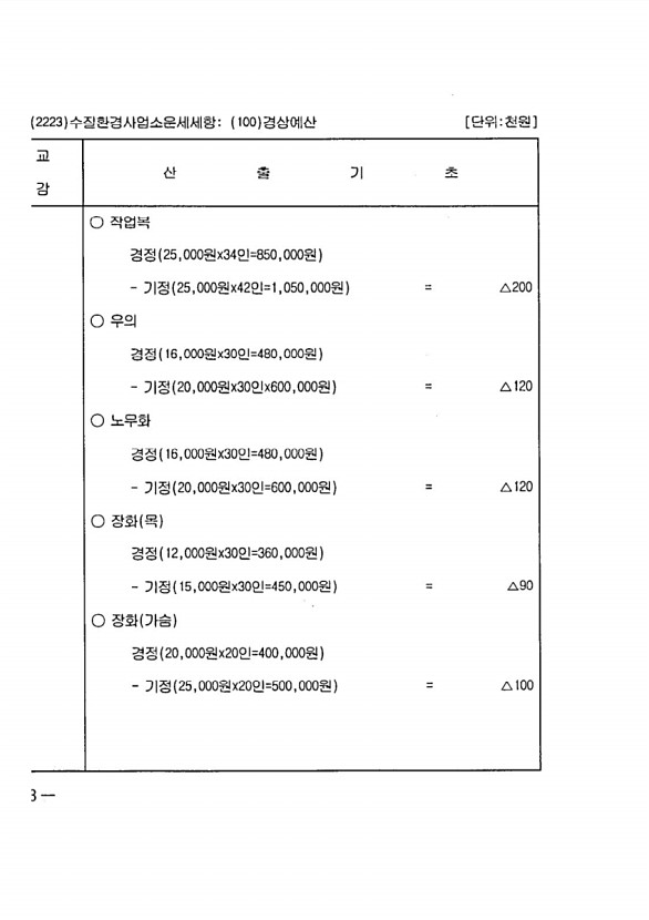 474페이지