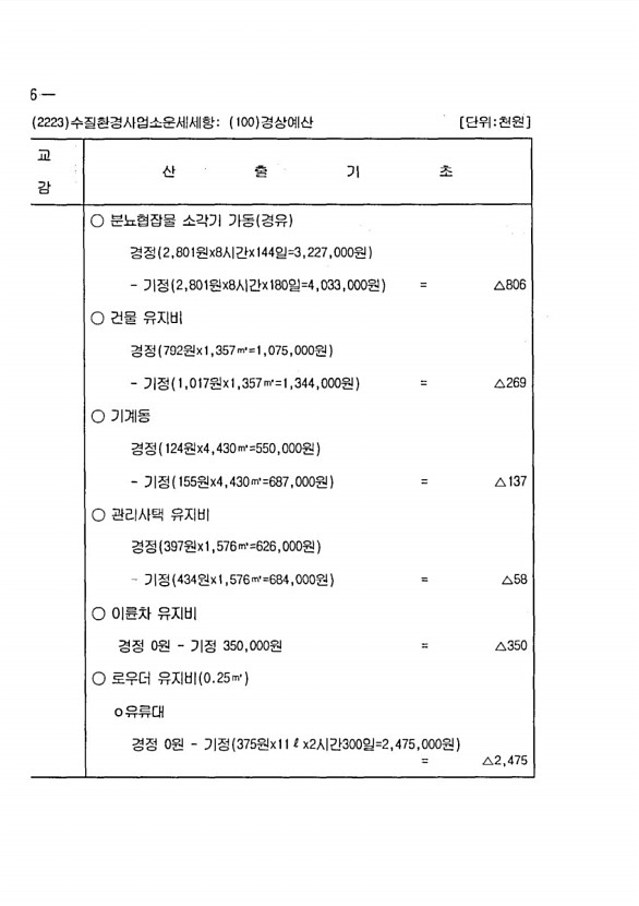 480페이지