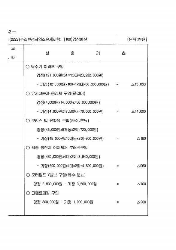 492페이지