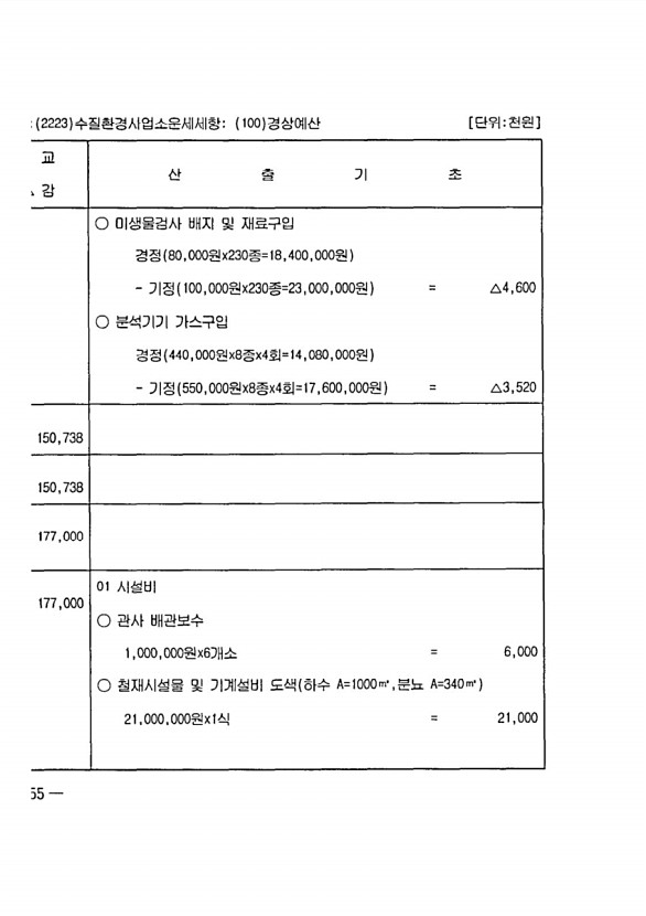 498페이지