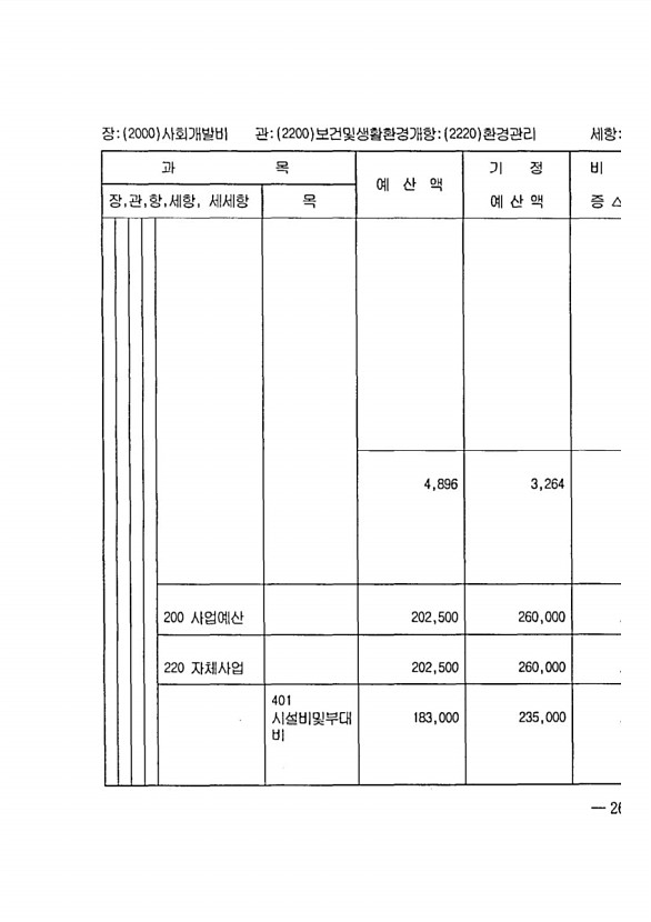 509페이지