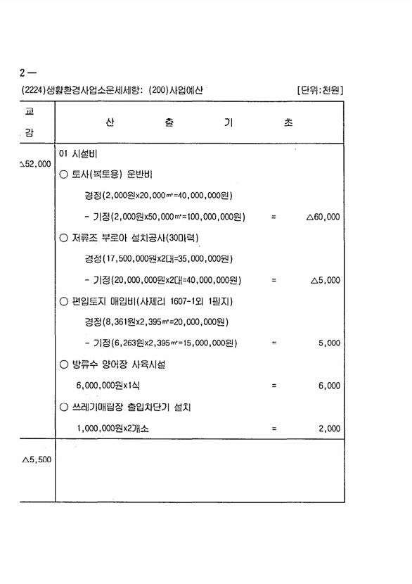 512페이지