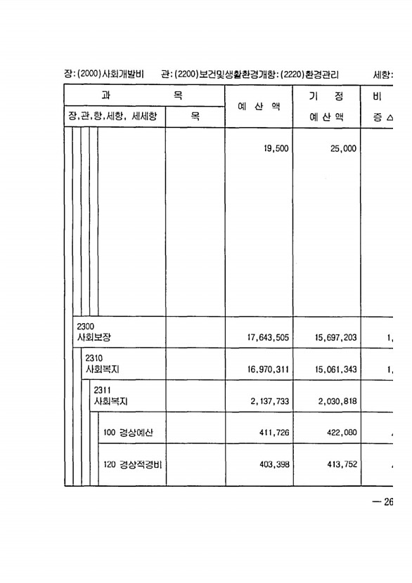 513페이지