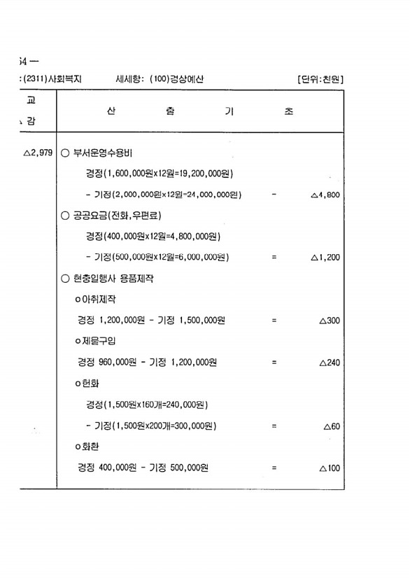 516페이지