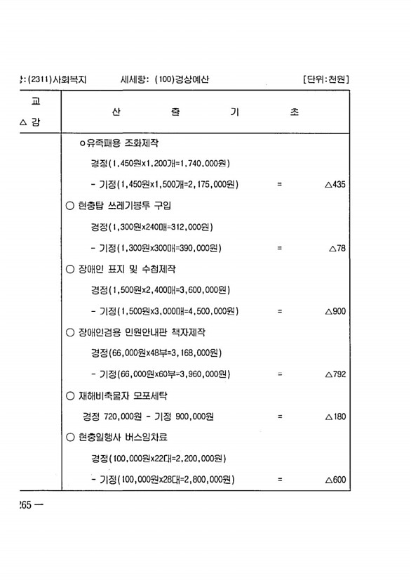 518페이지