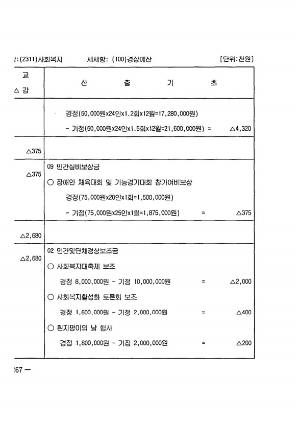 522페이지