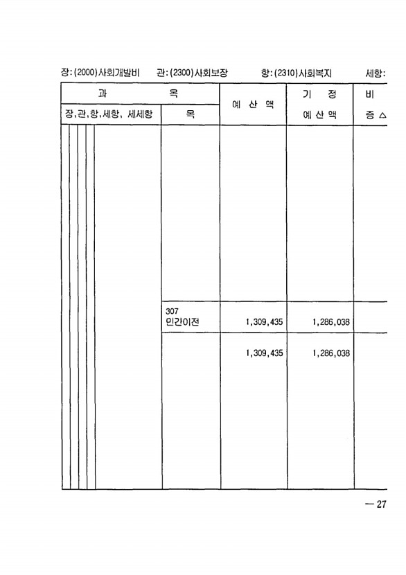 529페이지