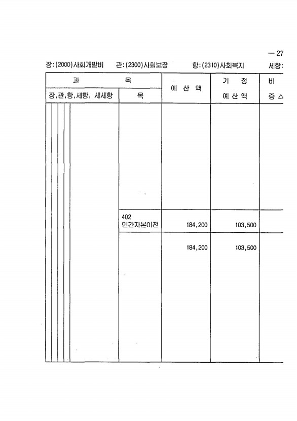 531페이지