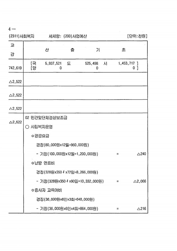 536페이지