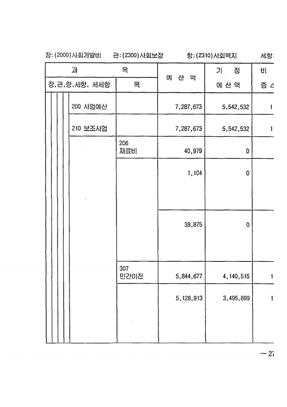 537페이지