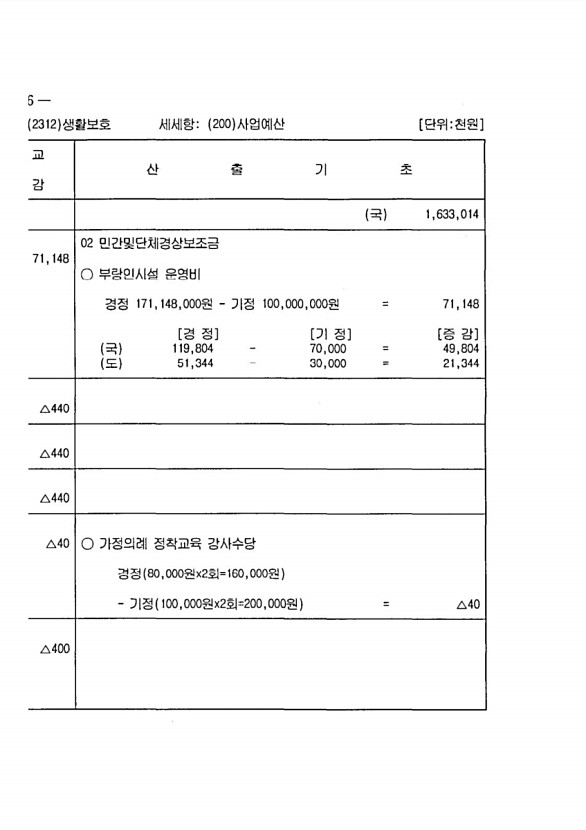 540페이지