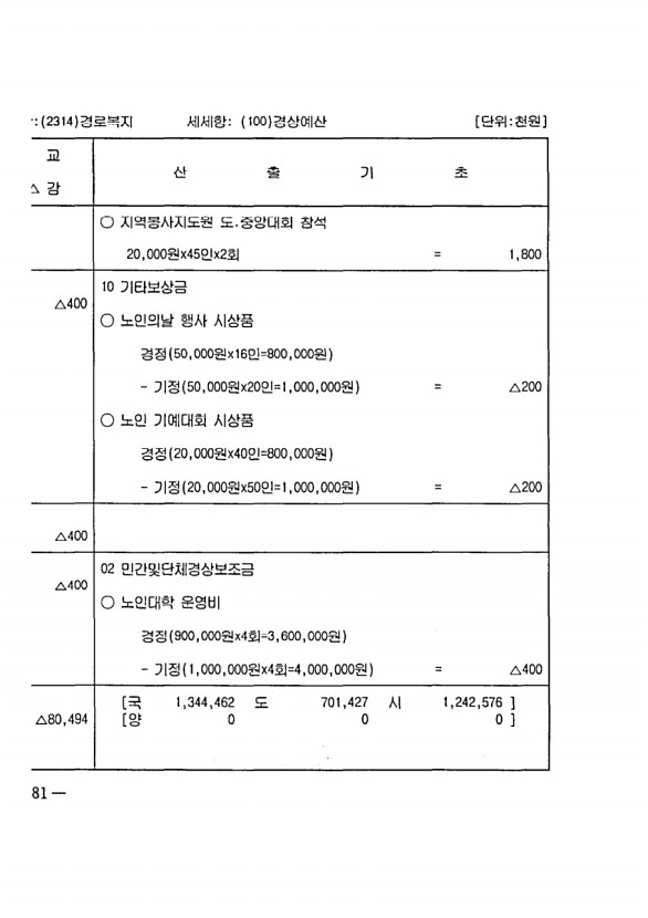 550페이지