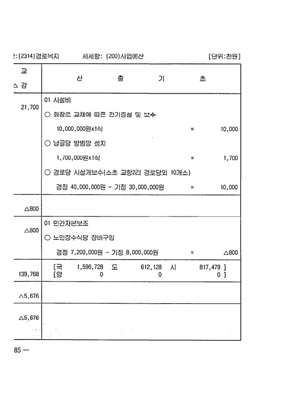 558페이지