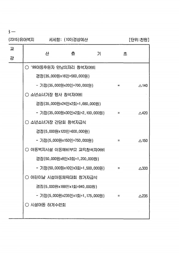 564페이지