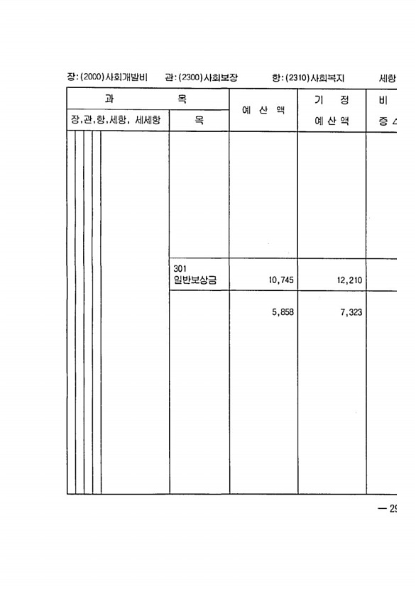 577페이지