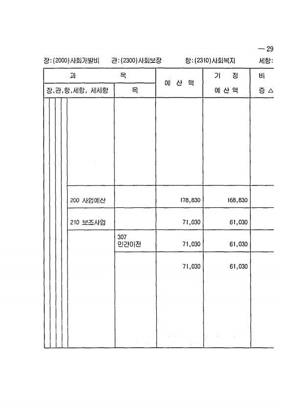 579페이지