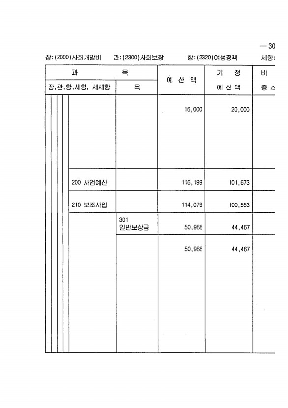 595페이지