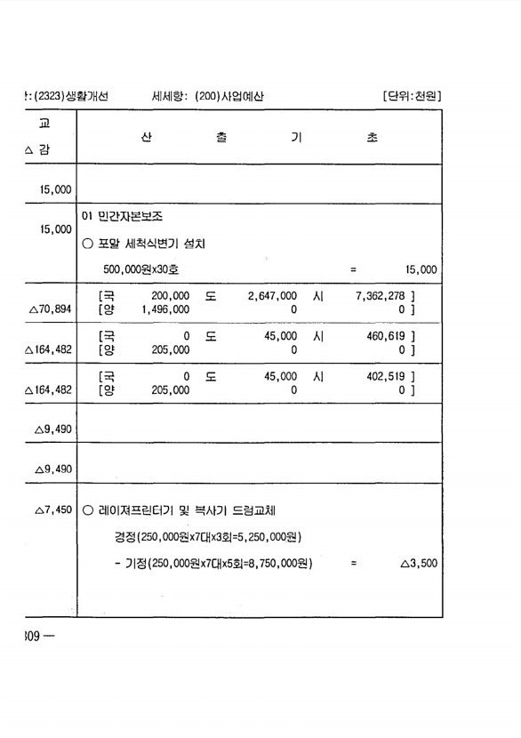 606페이지