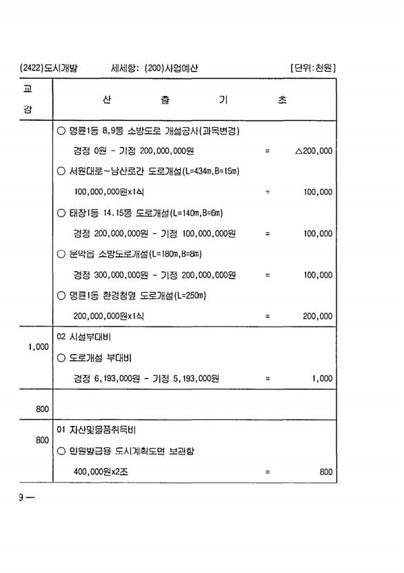 626페이지