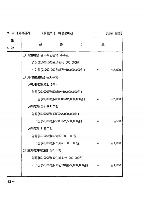 634페이지