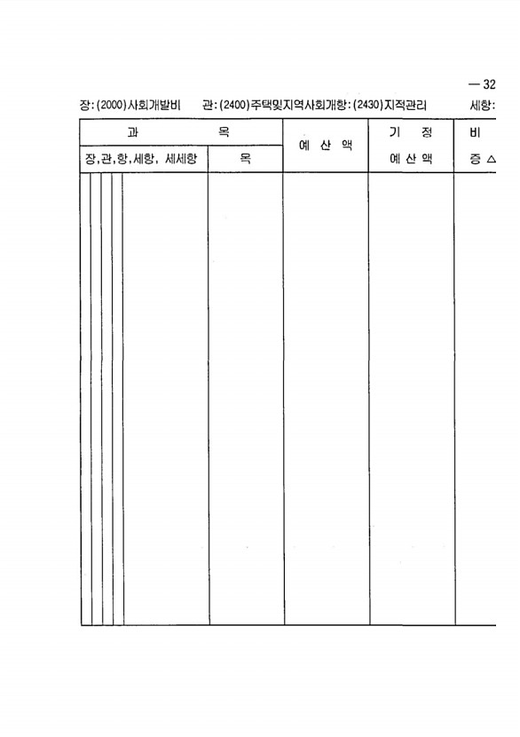 635페이지