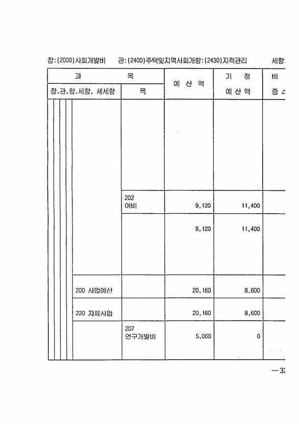 637페이지