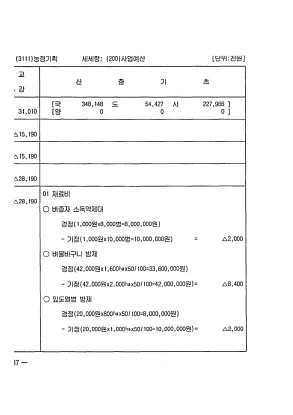 660페이지