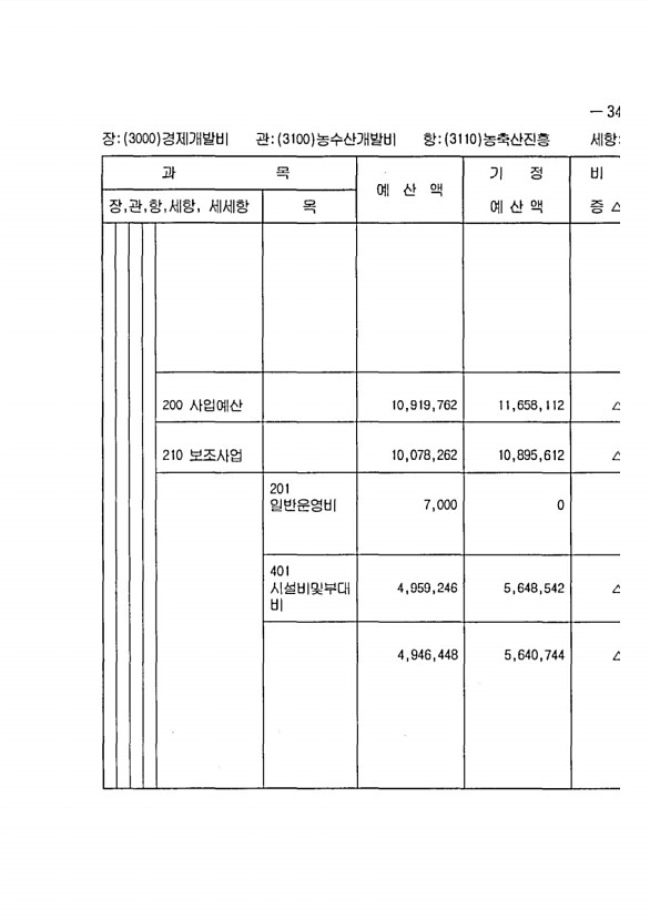 669페이지