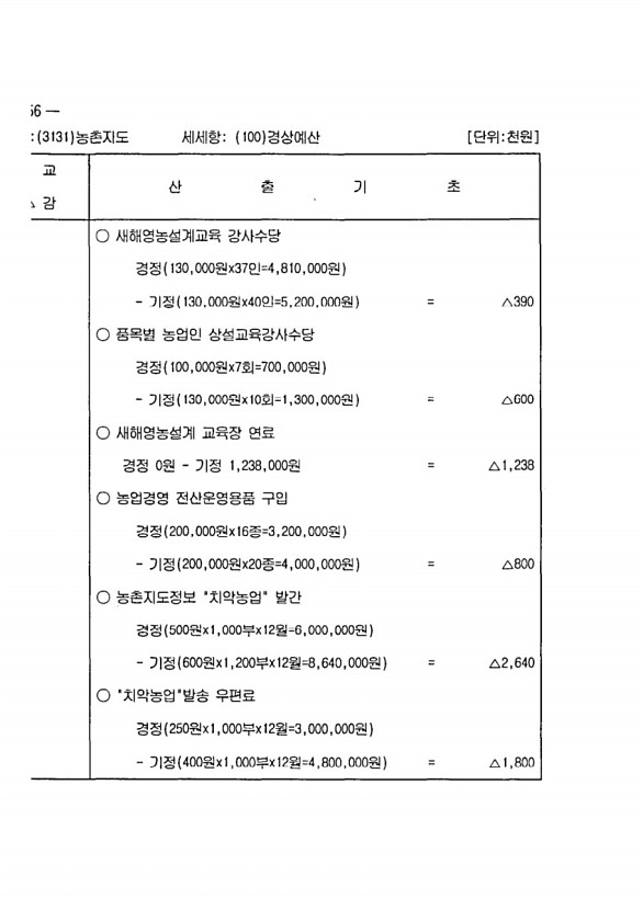 698페이지