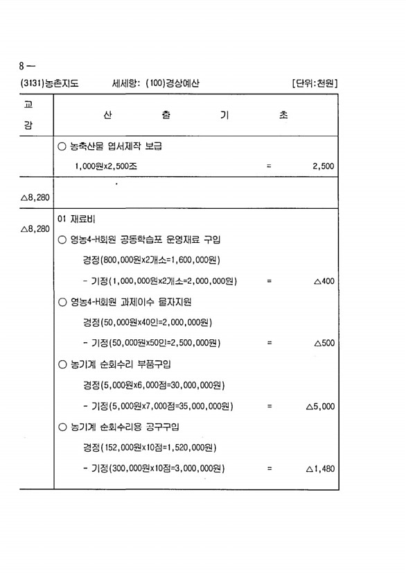 702페이지