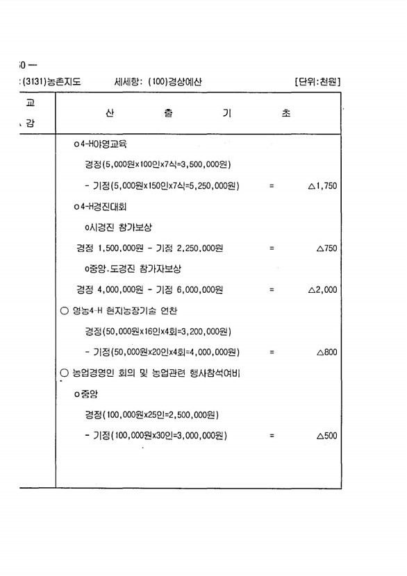 706페이지