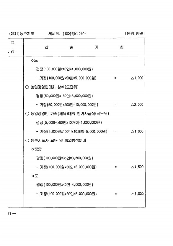 708페이지