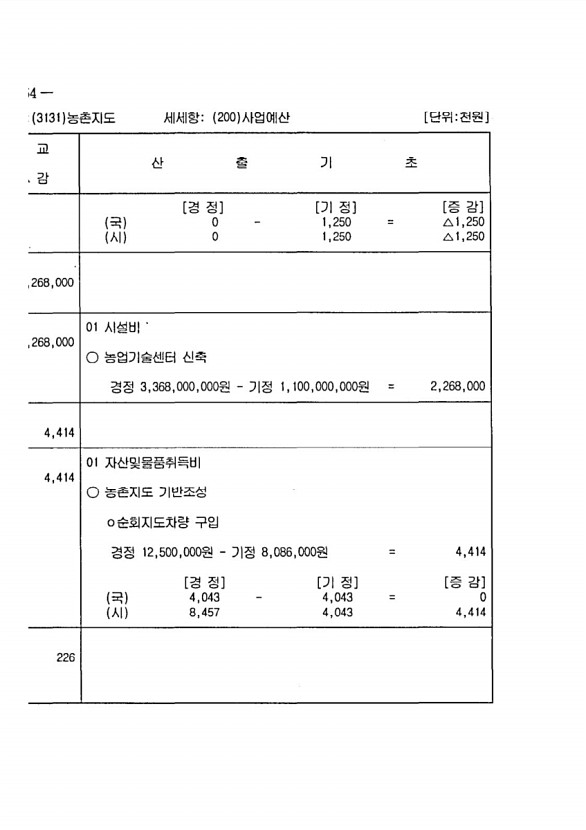 714페이지