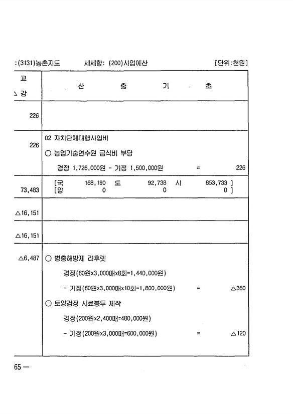 716페이지