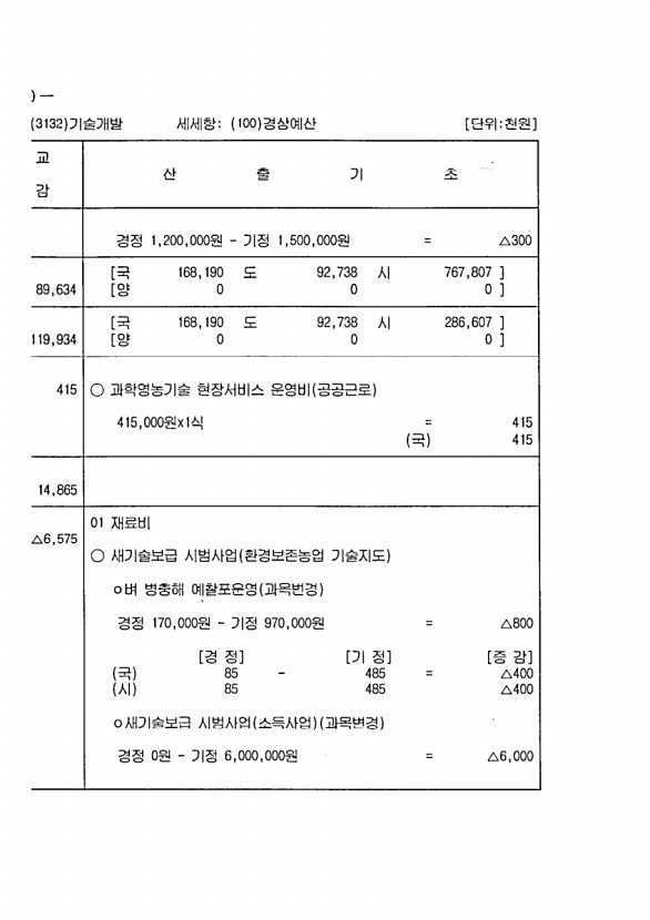 726페이지