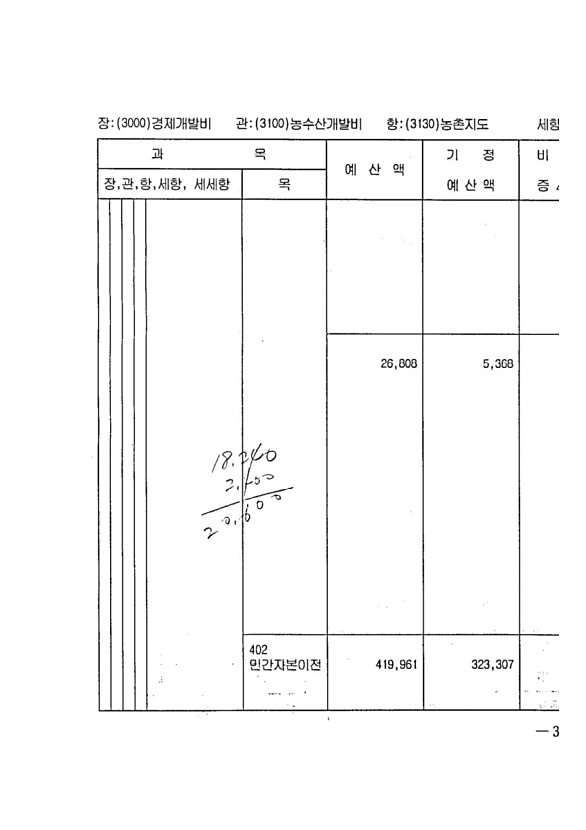 727페이지