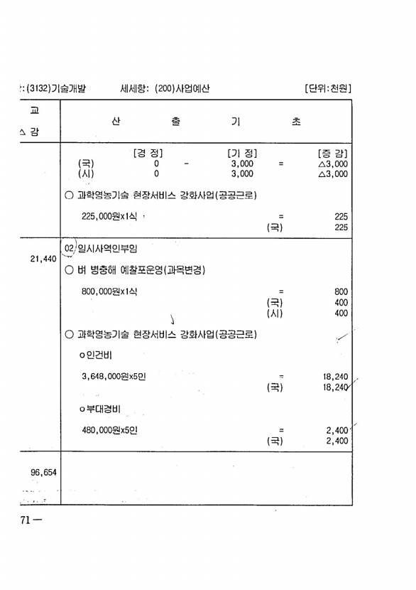 728페이지